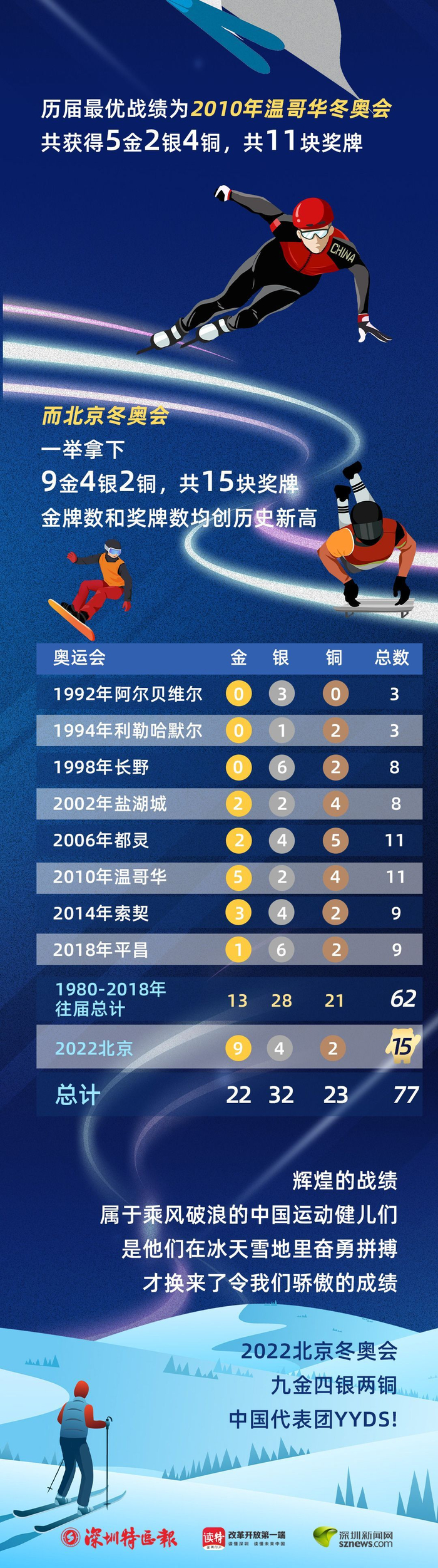 全球瞩目！CBA赛事即将收官